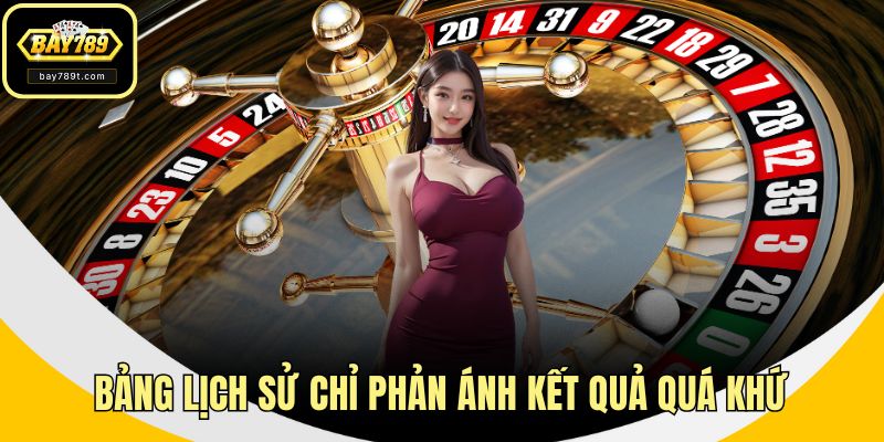 Bảng lịch sử chỉ phản ánh kết quả quá khứ